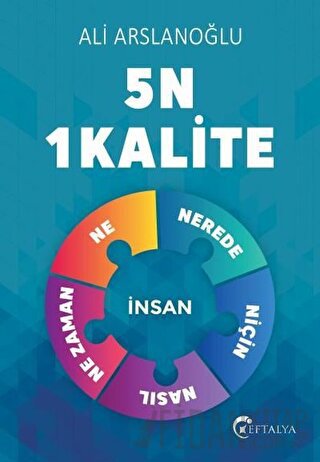 5N 1 Kalite Ali Arslanoğlu