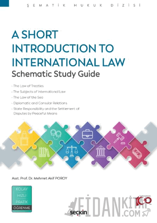 A Short Introduction to International Law Schematic Study Guide Mehmet