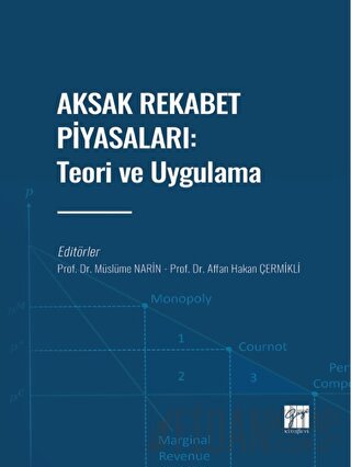 Aksak Rekabet Piyasaları: Teori ve Uygulama Kolektif