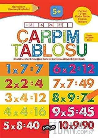 Çarpım Tablosu Kolektif