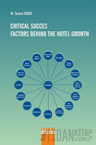 Crıtıcal Succes Factors Behınd The Hotel Growth Senem Yazıcı