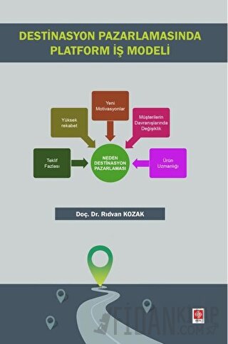 Destinasyon Pazarlamasında Platform İş Modeli Rıdvan Kozak