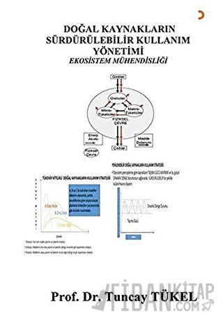 Doğal Kaynakların Sürdürülebilir Kullanım Yönetimi Tuncay Tükel