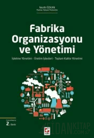 Fabrika Organizasyonu ve Yönetimi İşleme Yönetimi – Üretim İşlevleri –