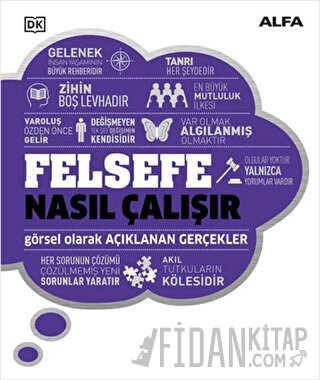 Felsefe Nasıl Çalışır (Ciltli) Marcus Weeks