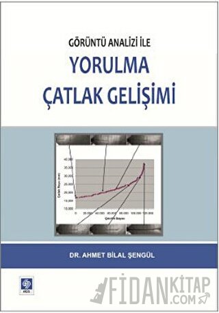 Görüntü Analizi ile Yorulma Çatlak Gelişimi Ahmet Bilal Şengül