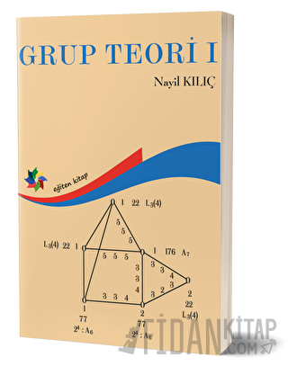 Grup Teori 1 Nayil Kılıç