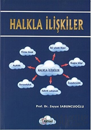 Halkla İlişkiler Zeyyat Sabuncuoğlu