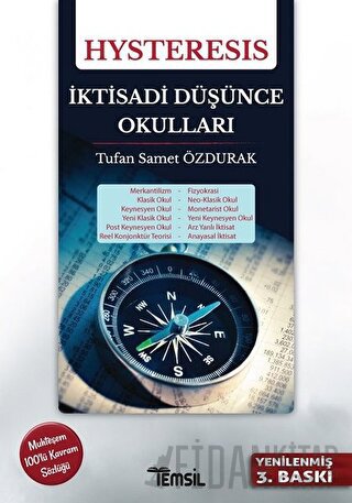 Hysteresis - İktisadi Düşünce Okulları Tufan Samet Özdurak