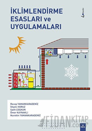 İklimlendirme Esasları ve Uygulamaları Recep Yamankaradeniz