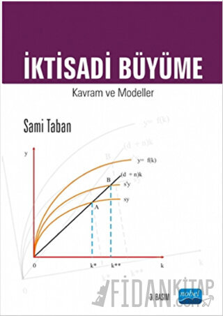 İktisadi Büyüme Sami Taban