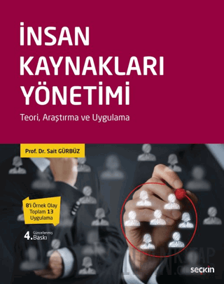 İnsan Kaynakları Yönetim Sait Gürbüz