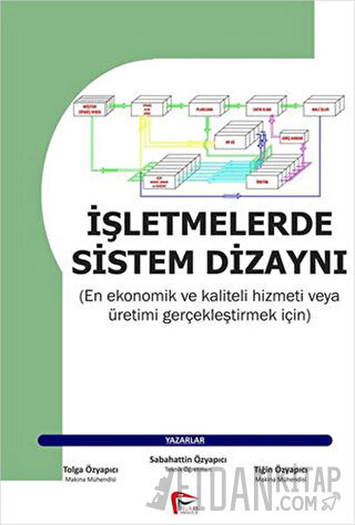 İşletmelerde Sistem Dizaynı Sabahattin Özyapıcı