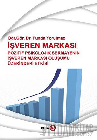 İşveren Markası Funda Yorulmaz