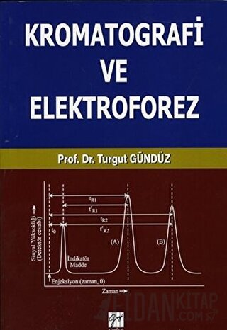 Kromatografi ve Elektroforez Turgut Gündüz