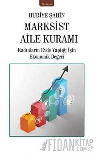 Marksist Aile Kuramı - Kadınların Evde Yaptığı İşin Ekonomik Değeri Hu