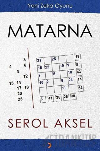 Matarna Serol Aksel