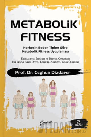 Metabolik Fitness Ceyhun Dizdarer