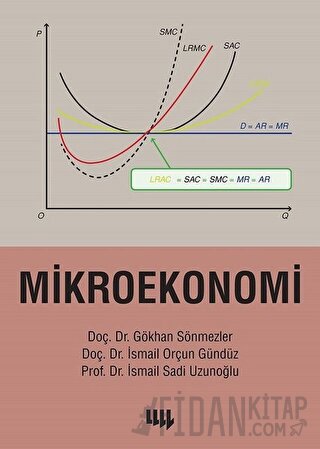 Mikroekonomi Gökhan Sözmezler