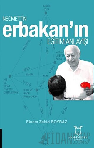 Necmettin Erbakan'ın Eğitim Anlayışı Ekrem Zahid Boyraz