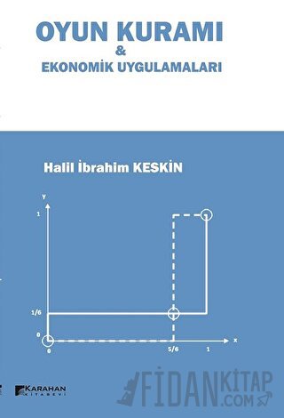 Oyun Kuramı - Ekonomi Uygulamaları Halil İbrahim Keskin