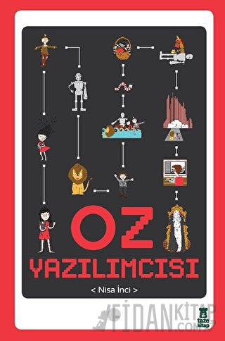 Oz Yazılımcısı Nisa İnci