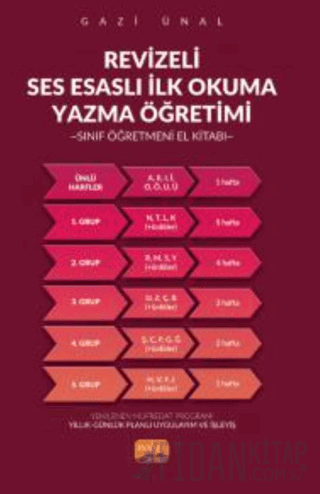 Revizeli Ses Esaslı İlkokuma Yazma Öğretimi Gazi Ünal