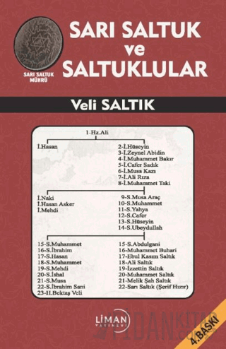 Sarı Saltuk ve Saltuklular Veli Saltık