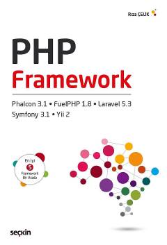 PHP Framework &#40;Phalcon 3.1, Yii2, FuelPHP 1.8, Symfony3.1, Laravel