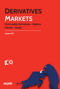 Derivatives Markets Commodity Derivatives – Futures – Options – Swaps 