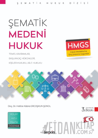 Şematik Medeni Hukuk Başlangıç Hükümleri Kişiler Hukuku ve Aile Hukuku