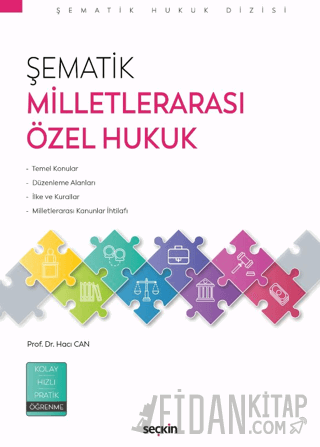 Şematik Milletlerarası Özel Hukuk Hacı Can