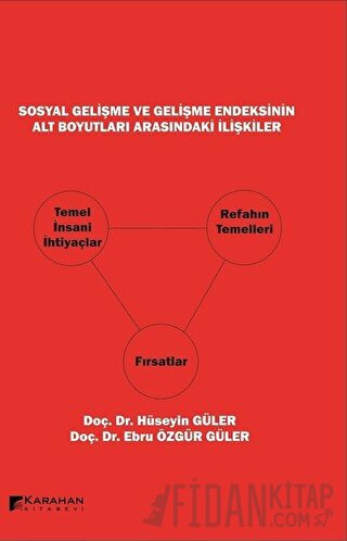 Sosyal Gelişme ve Gelişme Endeksinin Alt Boyutları Arasındaki İlişkile