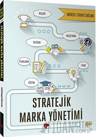 Stratejik Marka Yönetimi Mürsel Ferhat Sağlam