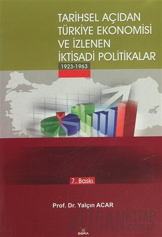 Tarihsel Açıdan Türkiye Ekonomisi ve İzlenen İktisadi Politikalar (192