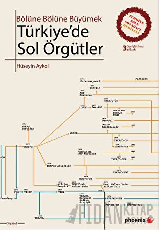 Türkiye'de Sol Örgütler (Ciltli) Hüseyin Aykol