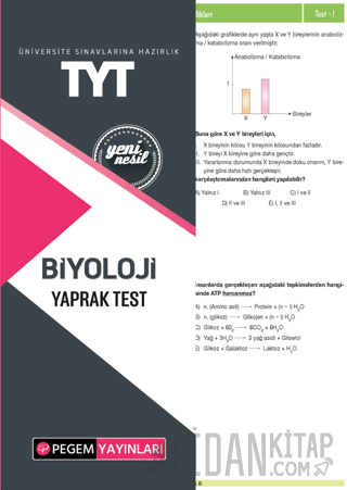 TYT Biyoloji Yaprak Test Kolektif