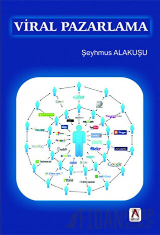 Viral Pazarlama Şeyhmus Alakuşu