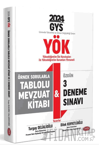 YÖK Üst Kuruluşları ile YÖK Personeli GYS Örnek Sorular Tablolu Mevzua