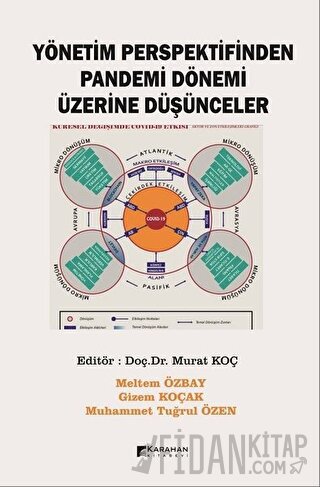 Yönetim Perspektifinden Pandemi Dönemi Üzerine Düşünceler Gizem Koçak